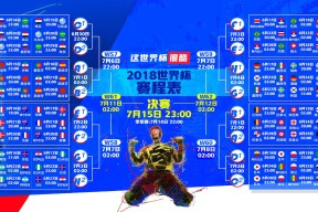 国际皮划艇青训器材维护公益课堂第58轮结业名单公示，皮划艇青年锦标赛